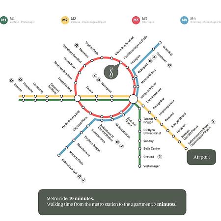 Sanders Park - One-Bedroom Apartment Close To The Metro Station โคเปนเฮเกน ภายนอก รูปภาพ