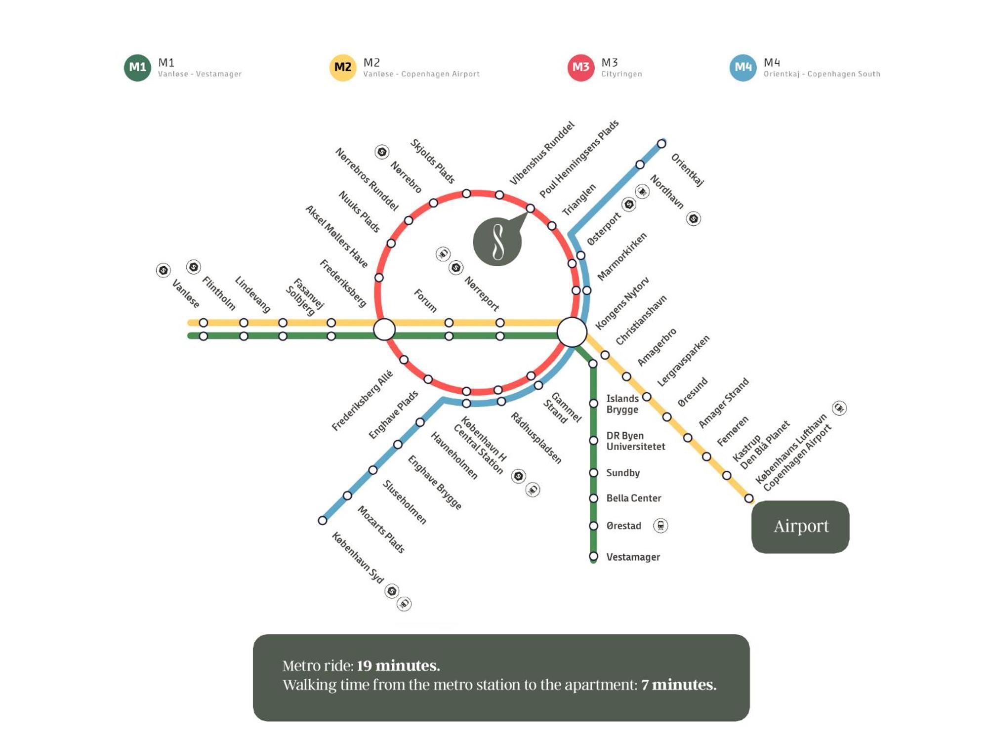 Sanders Park - One-Bedroom Apartment Close To The Metro Station โคเปนเฮเกน ภายนอก รูปภาพ